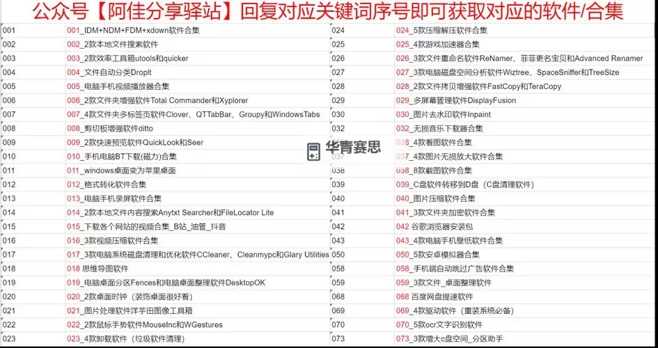 关于亚毛色一区网址的最新介绍与导航指南图1