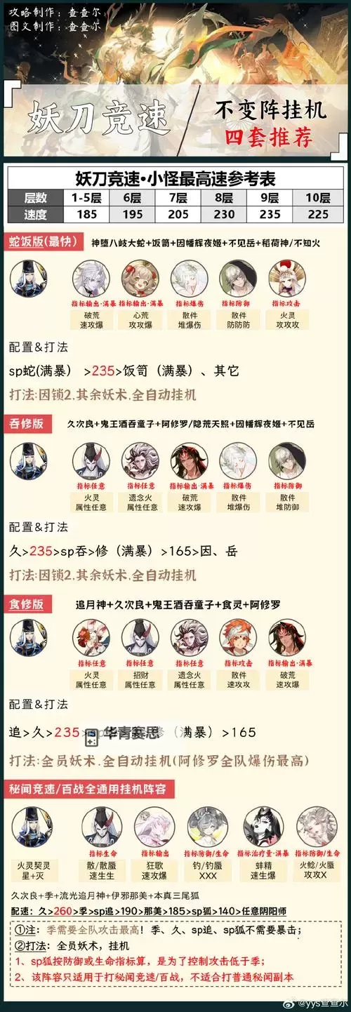刀塔传奇SF无泰坦版本全面解析及玩法指南图2