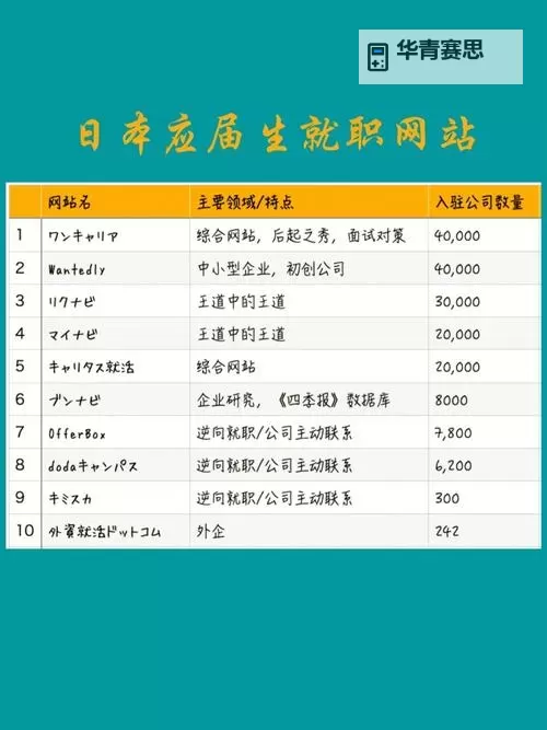 日本成年人网:了解日本成人内容的全面平台图1