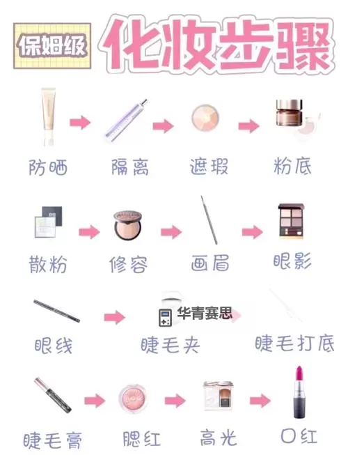 自W的步骤视频教学:详细攻略与实用技巧分享图2