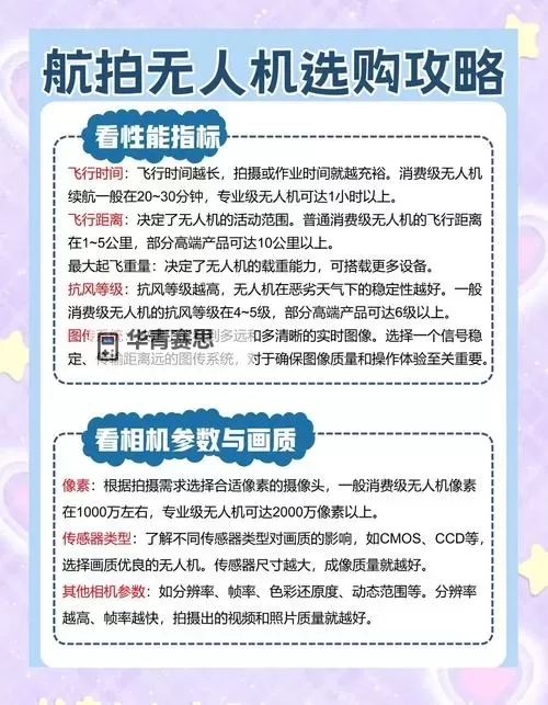 2024年无人机排行榜前十名揭秘:最新评测与排名全解析图1