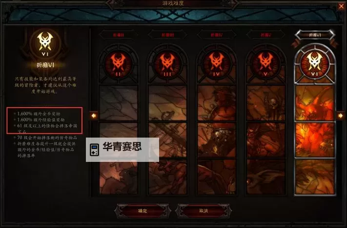 暗黑破坏神3单机版攻略:全面指南与技巧解析图1