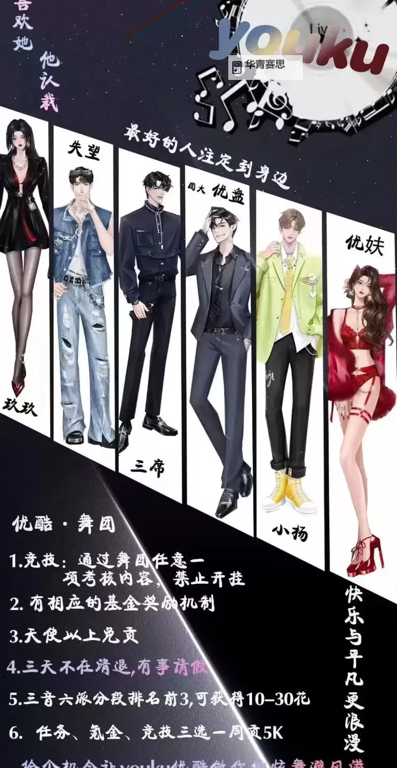 全面解析qq炫舞舞团等级表：升级指南与等级提升技巧图1
