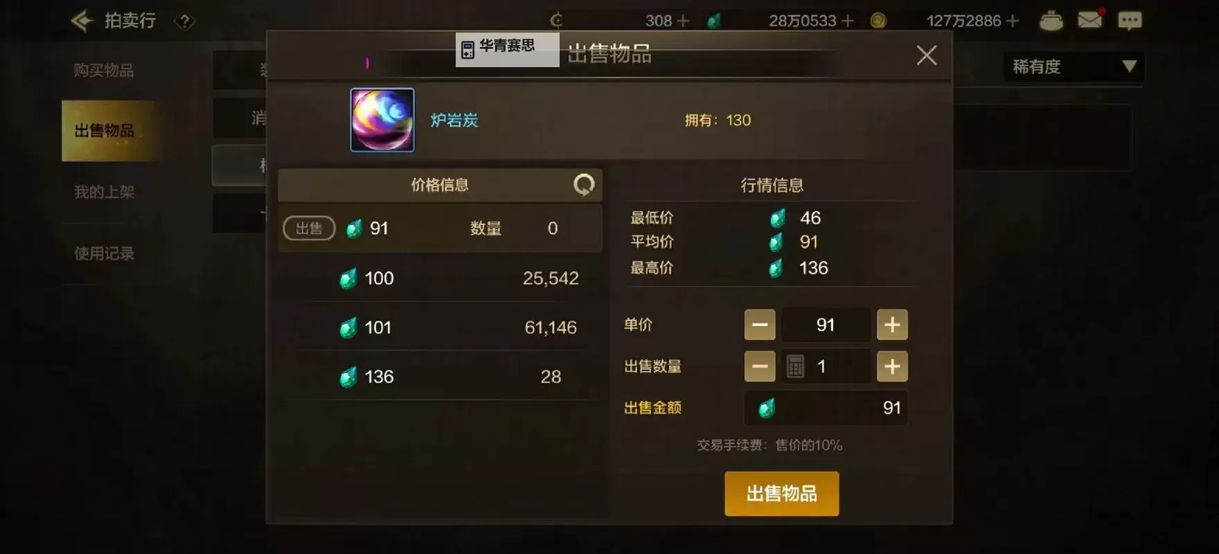 DNF高级炉岩碳在哪里获得：最全获取指南与攻略图2
