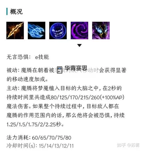中单破舰者塞恩出装攻略:最佳装备选择与打法技巧图1