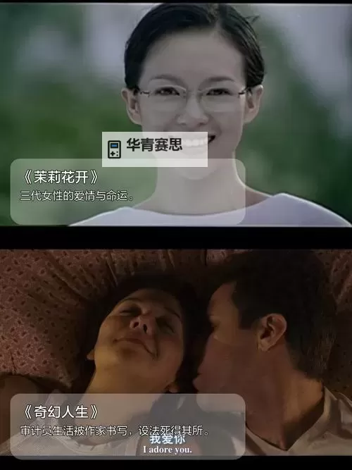 开启创意之旅:自拍小电影的精彩瞬间分享图1