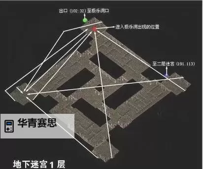 鬼泣4血宫多少层攻略详解图1