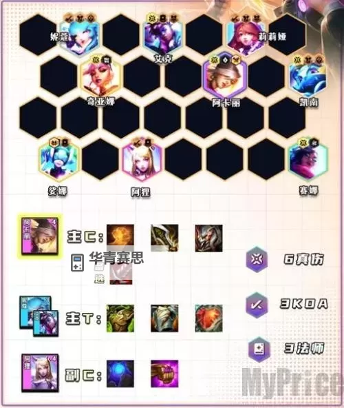 云顶之弈剑魔阵容出装全攻略图1