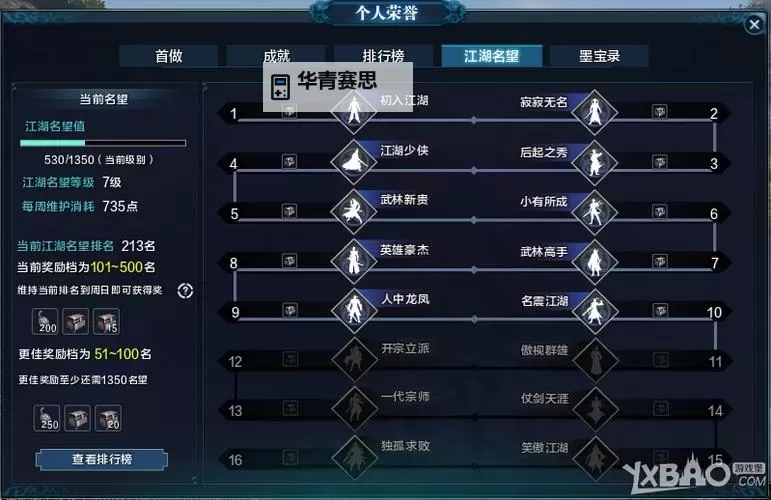 天涯明月刀70级后怎么升级:高效提升等级指南图1