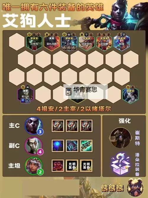 暗裔艾克阵容搭配指南：打造最强暗裔艾克阵容攻略图1