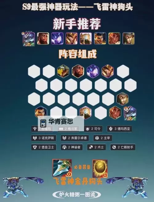 最佳实战指南:狗头重伤出装全解析图1
