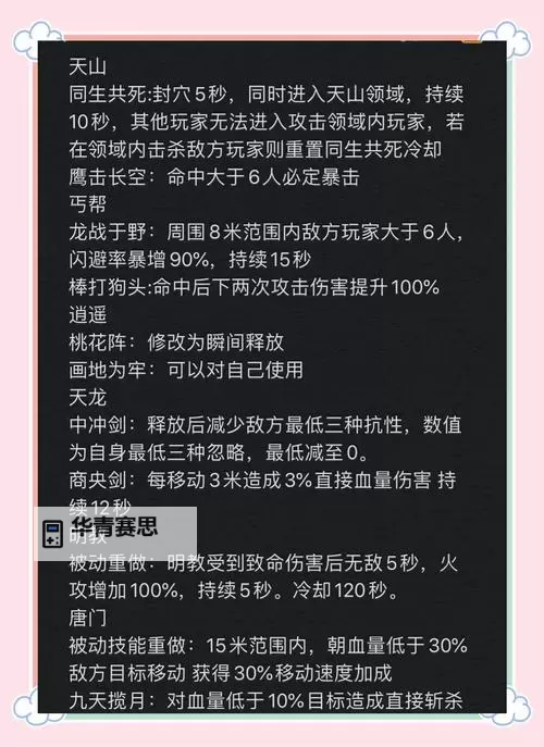 九阴真经丐帮后期怎么玩:技巧与策略全解析图1