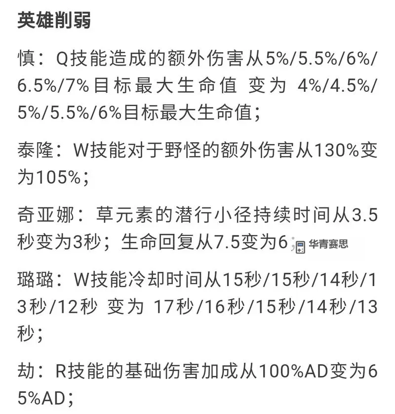 英雄联盟炼金龙魂的属性介绍:全方位解析其技能与战斗优势图1