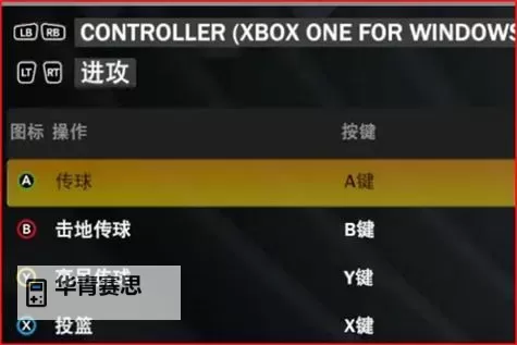 NBA2KOL2手柄空接按键操作指南与技巧详解图1