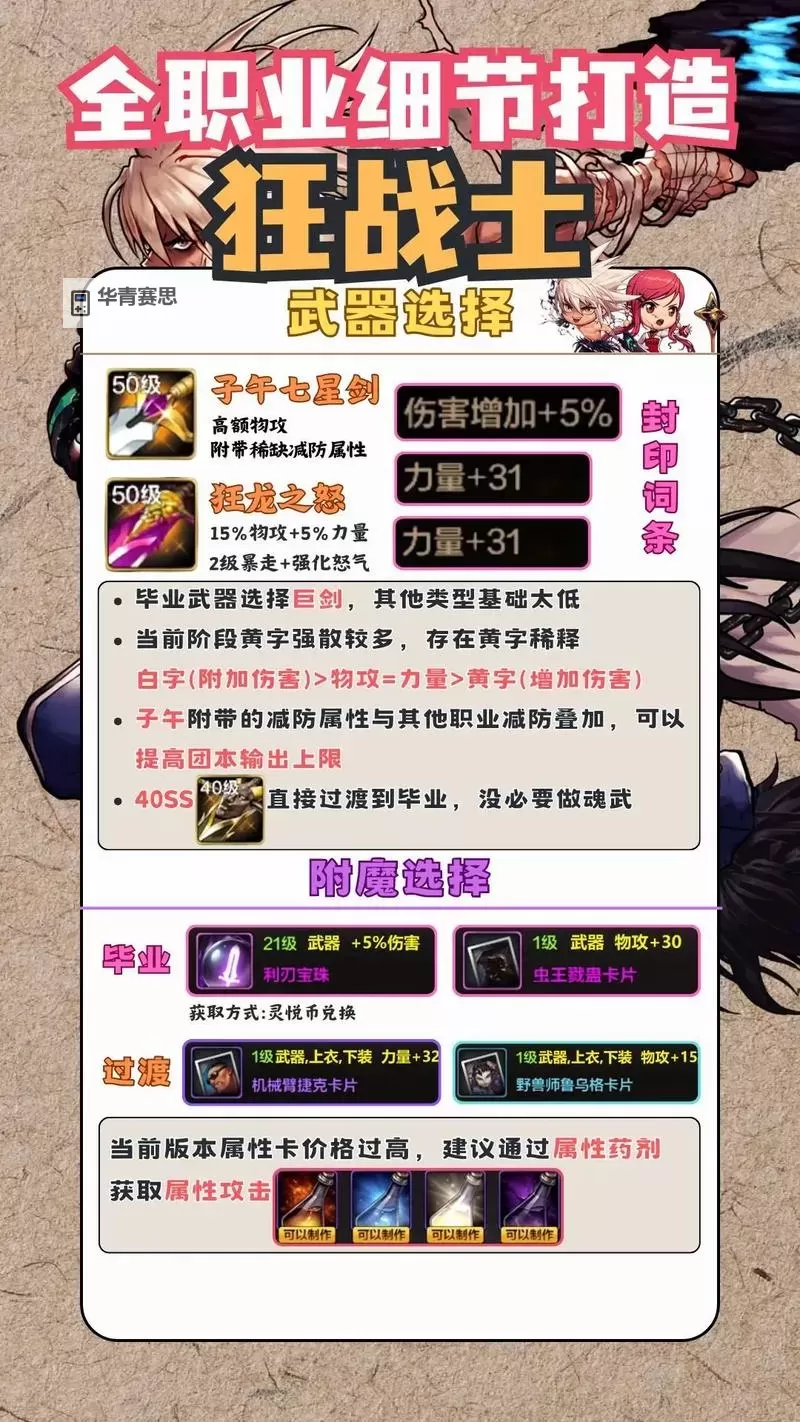 DNF狂战士最新装备搭配指南:打造最强战士的终极方案图1