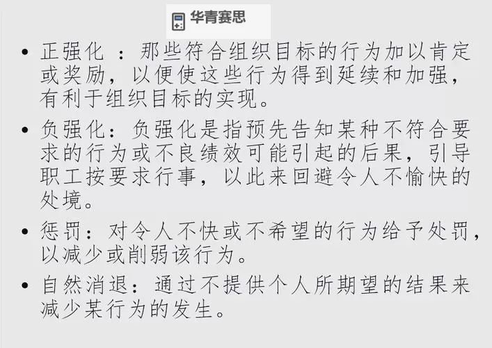 强化失败后的惩罚:心理机制与应对策略图1