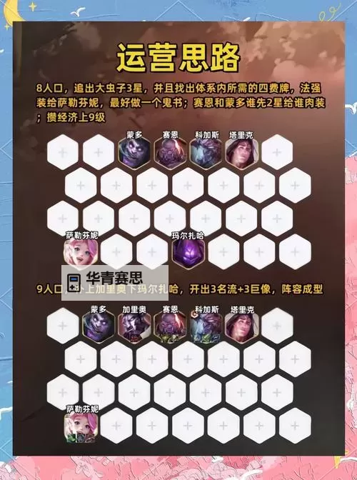 大虫子最新出装顺序图解析:最佳搭配与实战推荐图2