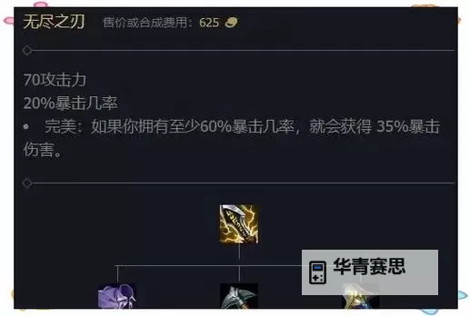 赵信的打野出装选择:最佳装备搭配指南图1