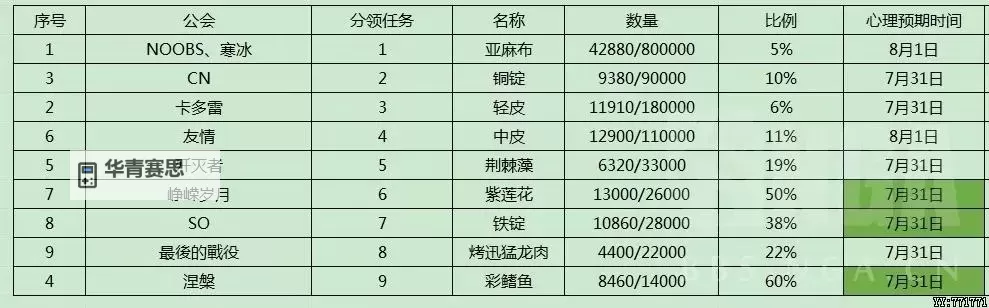 获取17173武圣卡免费序号的最新方法与攻略解析图2
