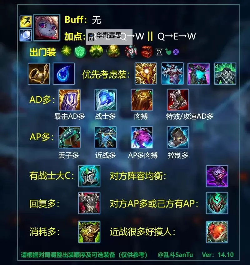 LOL手游法装狗头突破极限:坦克与法师的完美结合图1