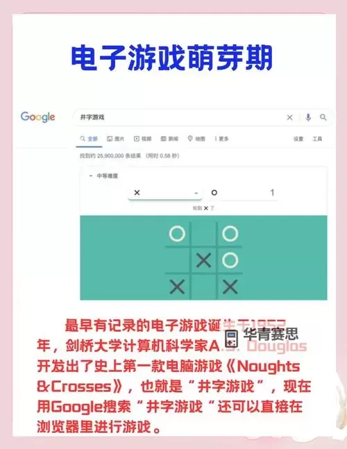 揭秘最早的网络游戏:网络游戏的诞生与发展历程图2