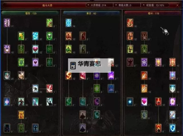 S11杰克螳螂天赋解析:策略与技巧全面提升图2