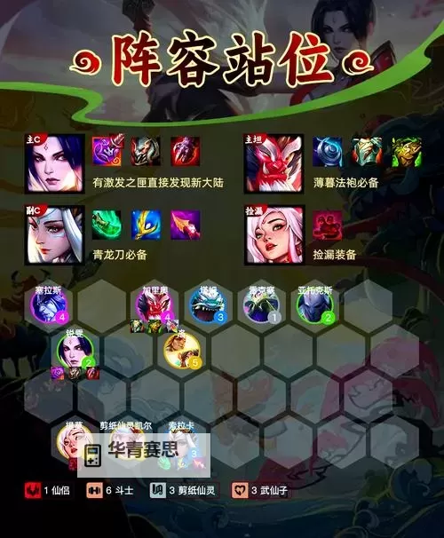 锐雯怎么玩:新手必看技巧攻略图2