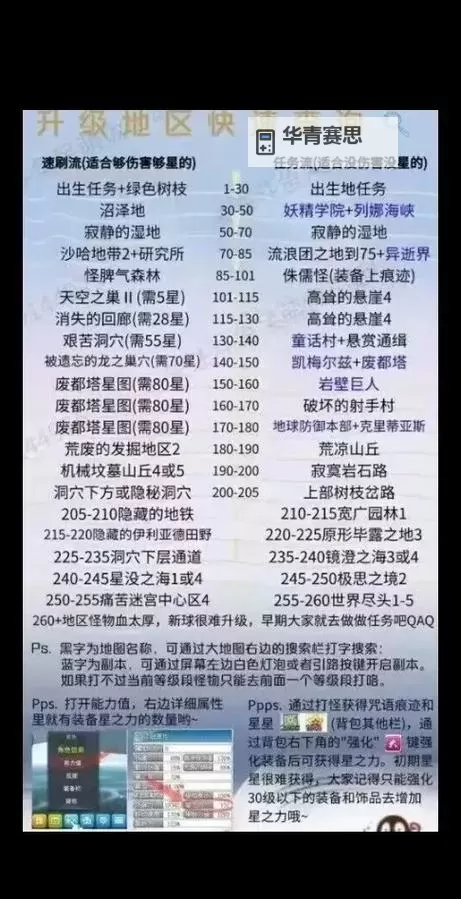 冒险岛一共多少个任务?全面解答与任务总数揭秘图1