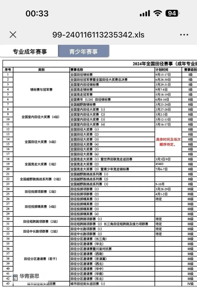 最新公布!2024年WNBA赛事赛程全览图1