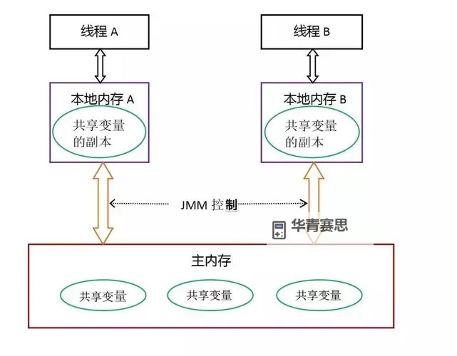理解“nue为什么加点”:详细解析点的用法与规则图2
