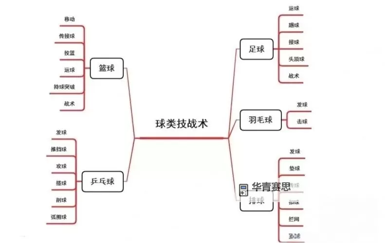 战术小队必须开黑吗:团队合作与战术表现的关系解析图1