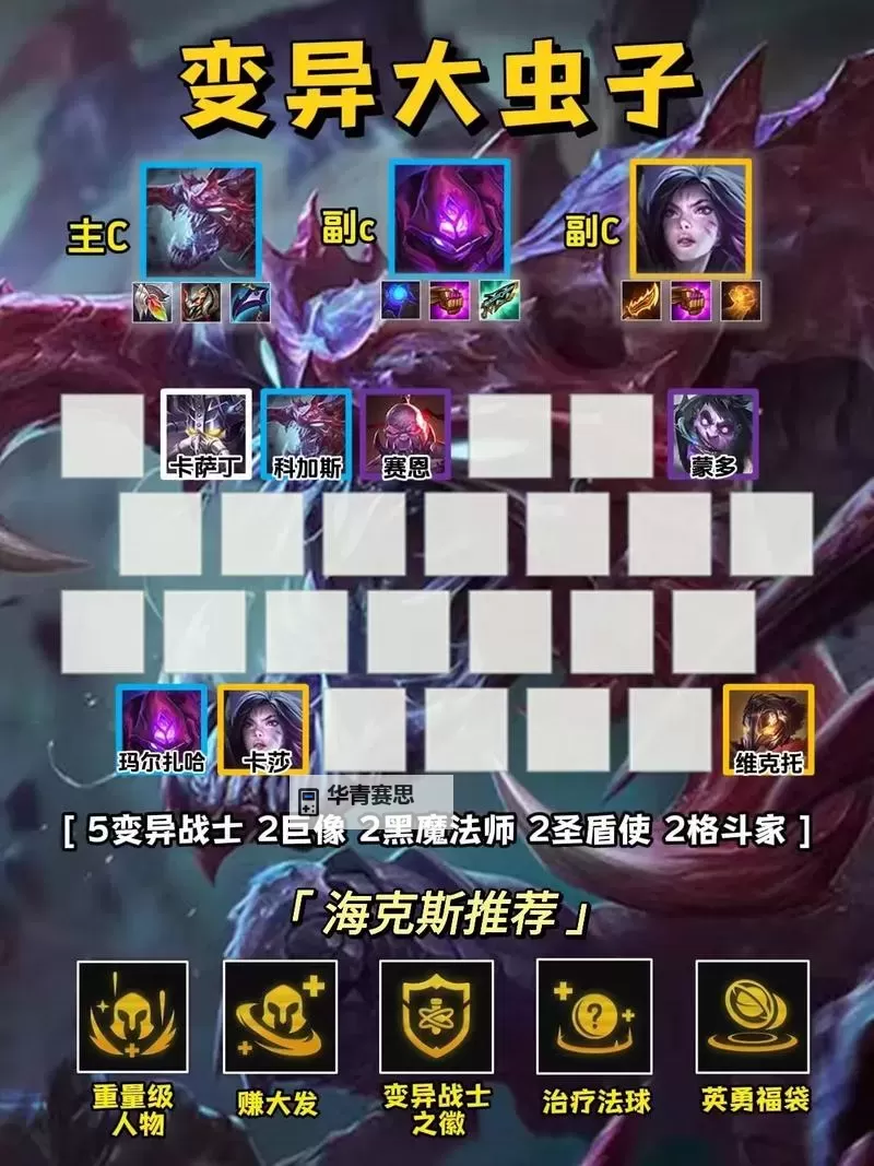 大虫子最新出装顺序图解析:最佳搭配与实战推荐图1