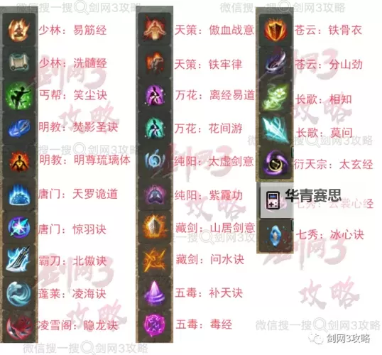 剑网三门派介绍:全面解析七大门派的特色与玩法图1