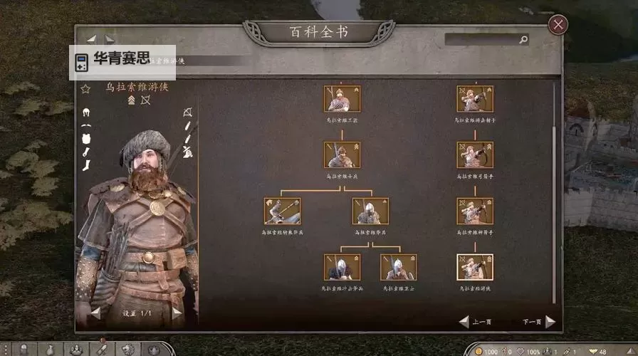 《骑马与砍杀2俘虏有什么用:详细解析俘虏在游戏中的角色与用途》图1