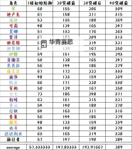 热血无赖三合会等级详解与提升指南图2