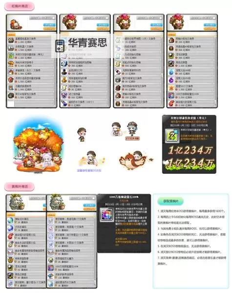 冒险岛4全道具密码详解:获取全部道具的完整攻略图2