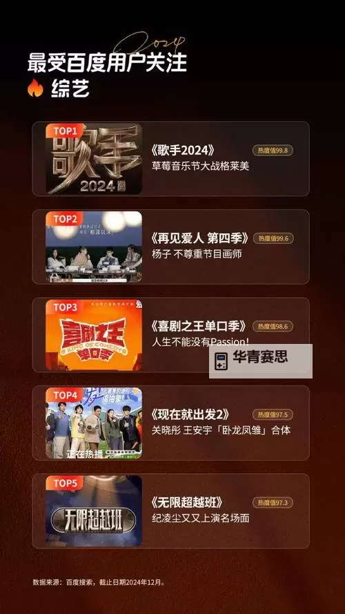 最新资源推荐:2023年“最近中文字幕免费大全百度”完整攻略图2