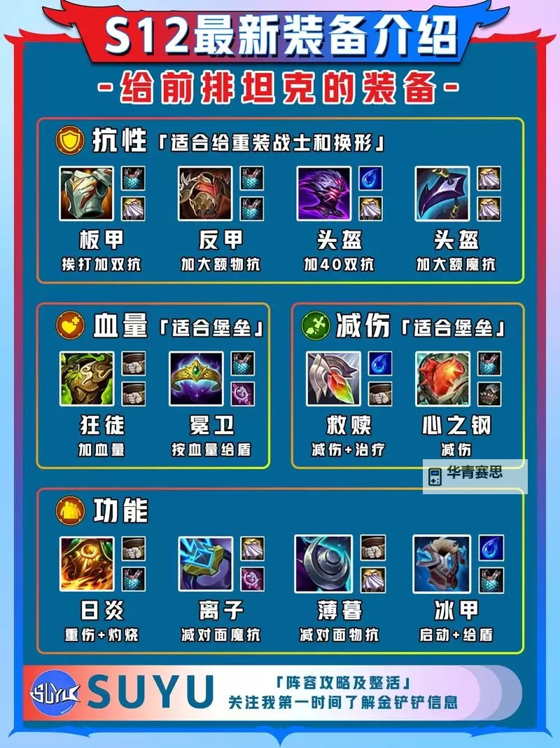 《剑魔出装金铲铲:最全攻略与实用技巧分享》图1