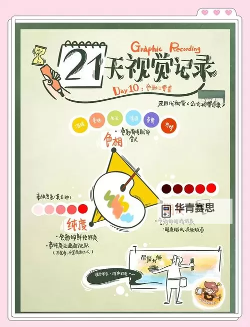如何实现增幅和强化颜色的创新技术与应用图2