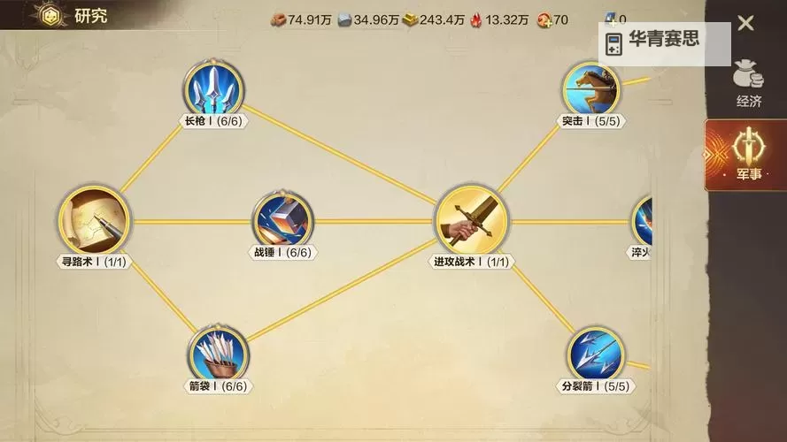 御龙在天工资怎么用最划算:提升战力的最佳攻略图1