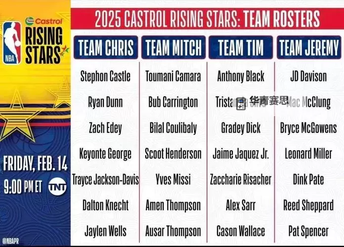 2024 NBA赛程直播全攻略：掌握精彩赛事一手信息图1