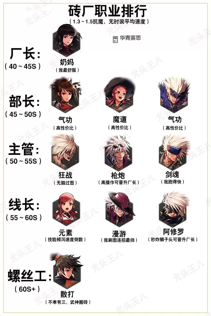 DNF锻造和强化冲突吗?详细解析与解决方案图2