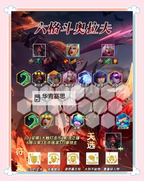 奥拉夫出破败怎么样:英雄搭配分析与实战表现图1