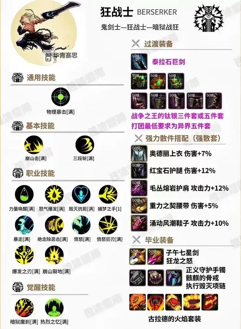 鬼泣5但丁出招表详解:全角色必备操作指南图2