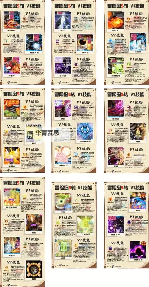 冒险岛五转任务怎么做:详细指南与步骤解析图1