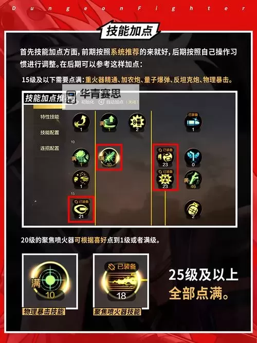地下城与勇士古灵精怪加点攻略全解析图1