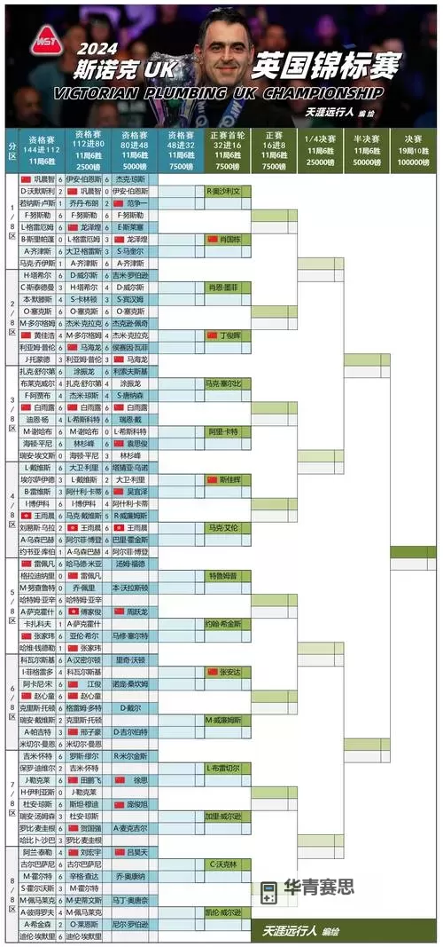 最新分析:南苏丹足球世界排名及未来展望图1
