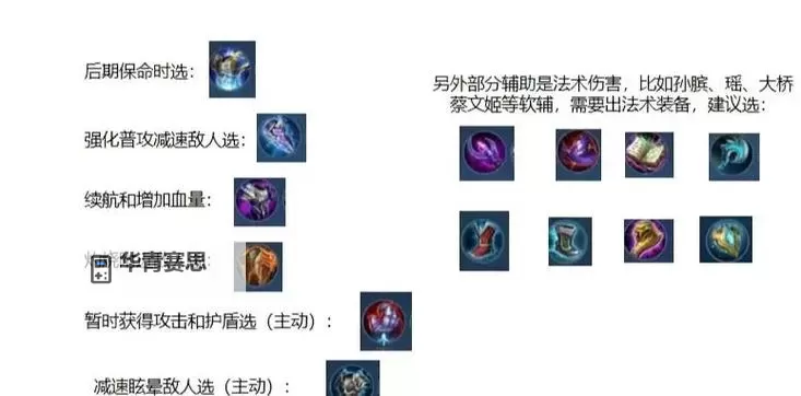 AP皇子出装顺序详解:最佳装备搭配攻略图1