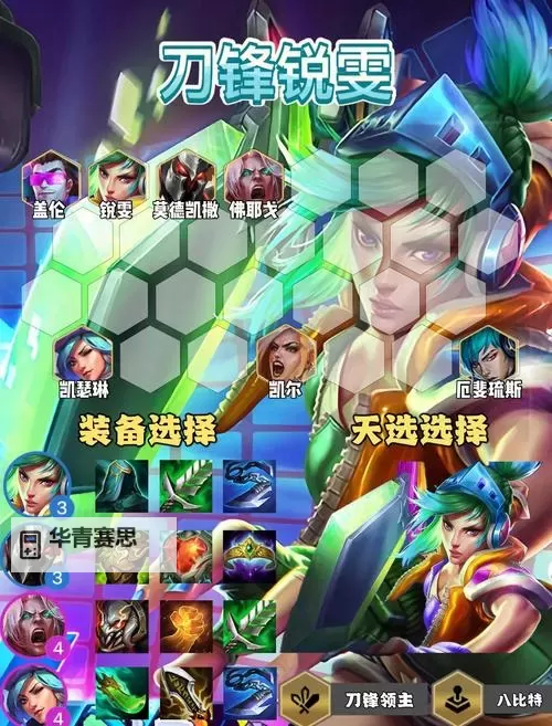 锐雯出什么神话装备最好?详细攻略解析图1