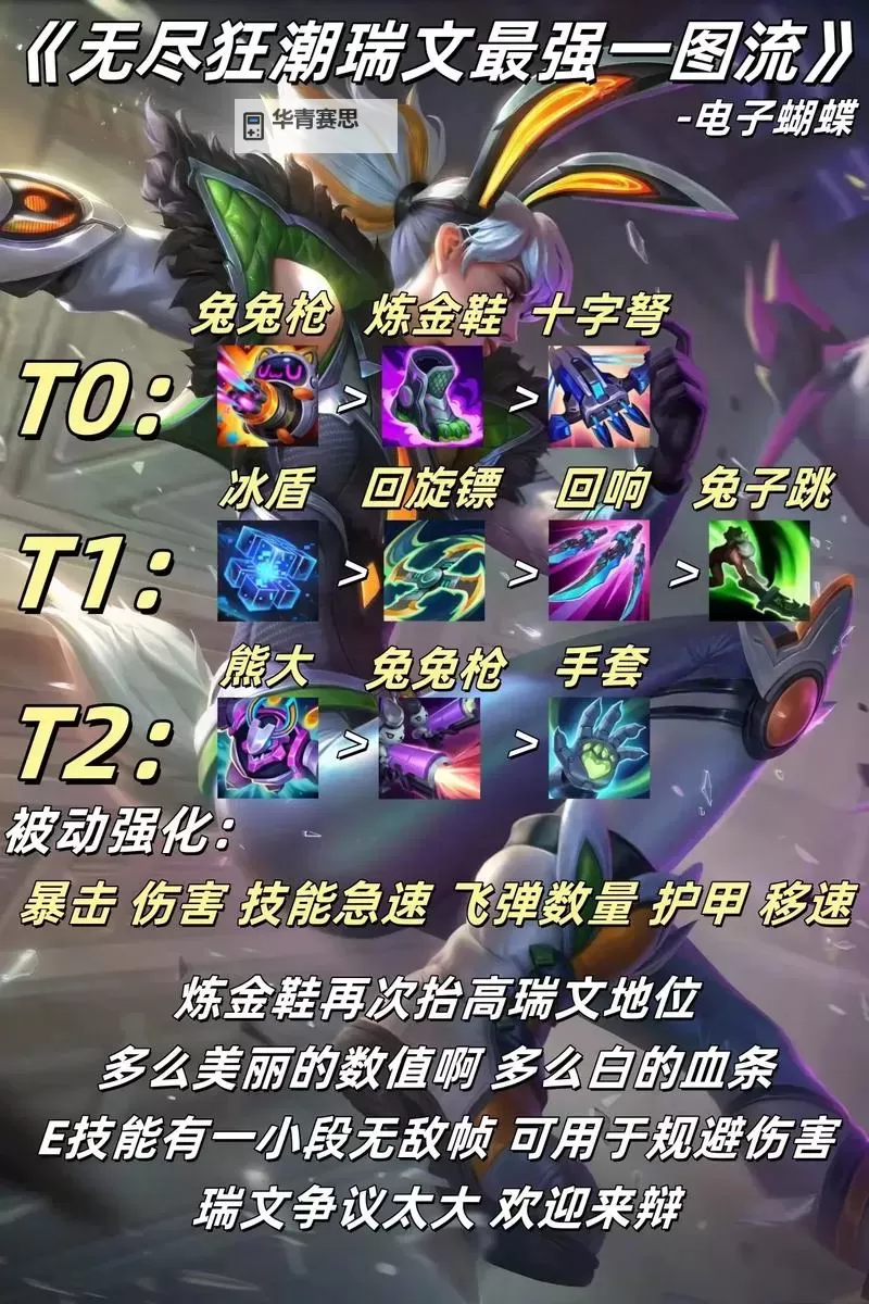 锐雯怎么玩:新手必看技巧攻略图1